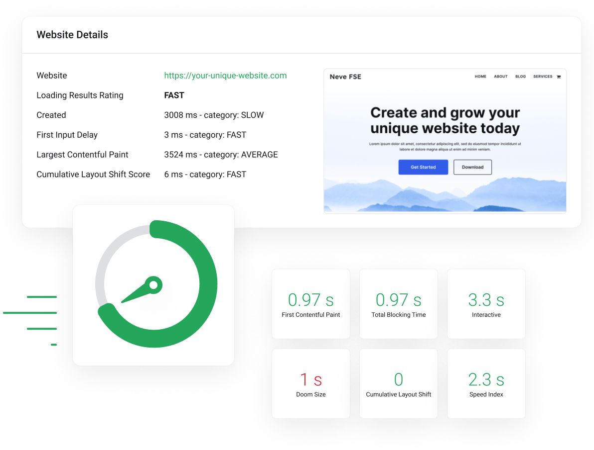 Telepítés kezelés és weboldal sebességének figyelése