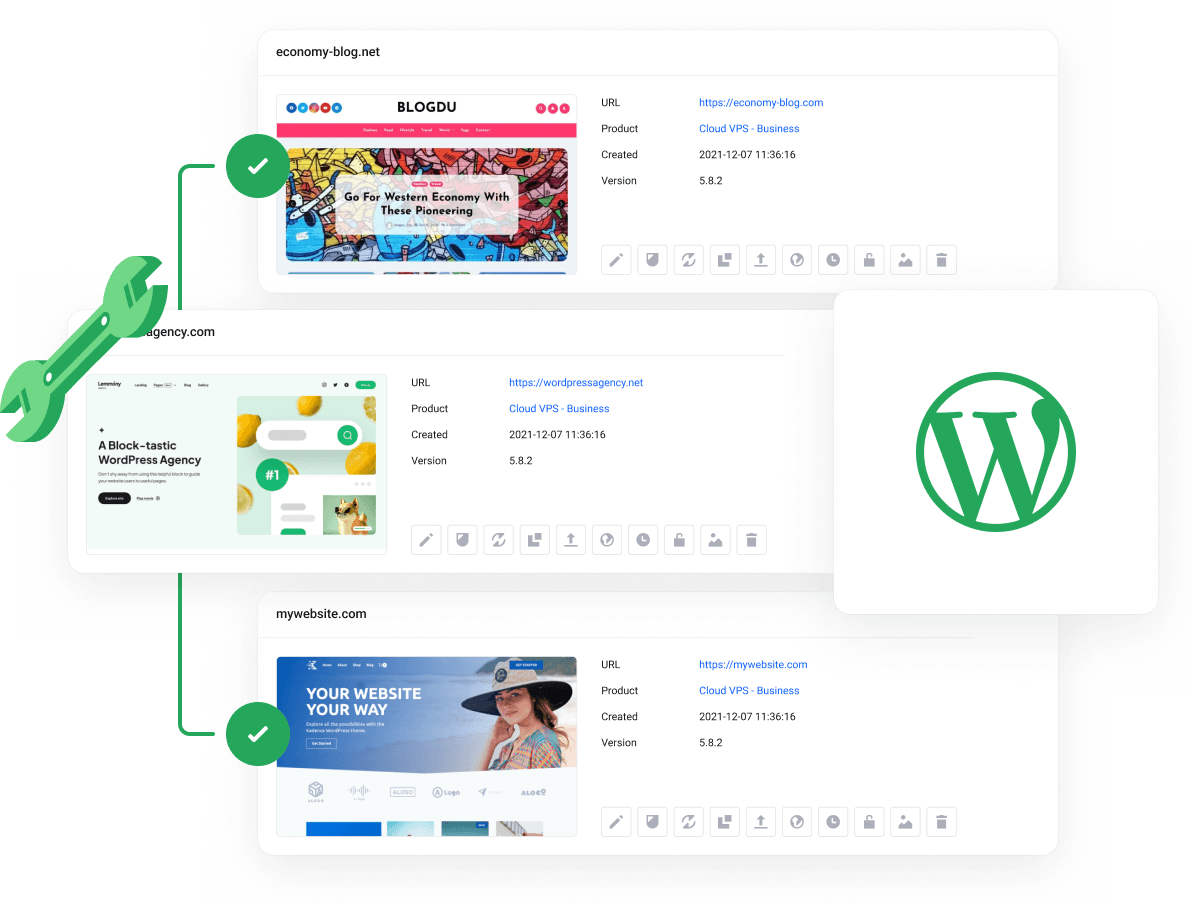 All-in-one WordPress irányítópult